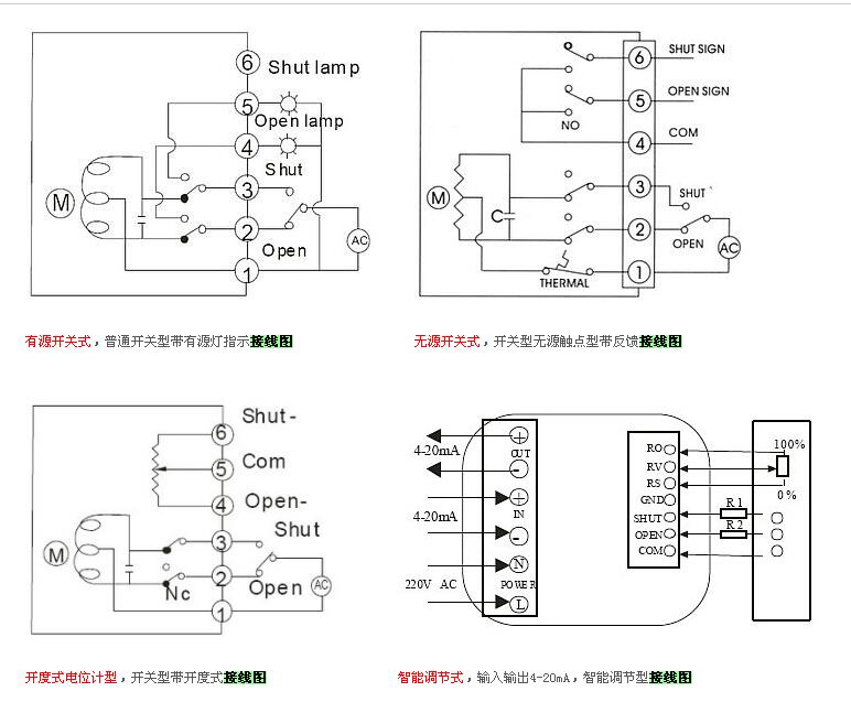 電動(dòng)閥門實(shí)物接線圖