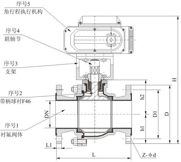 防爆電動(dòng)法蘭襯氟球閥結(jié)構(gòu)圖