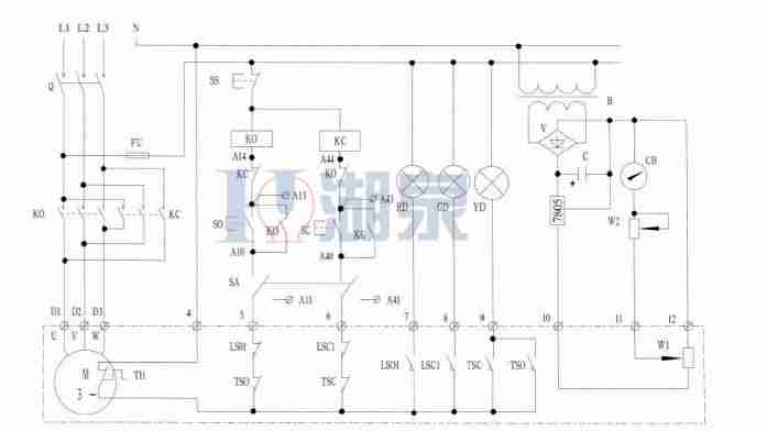 開關(guān)型閥門電動(dòng)裝置