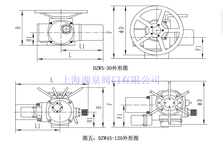 防爆電動(dòng)閥門(mén)