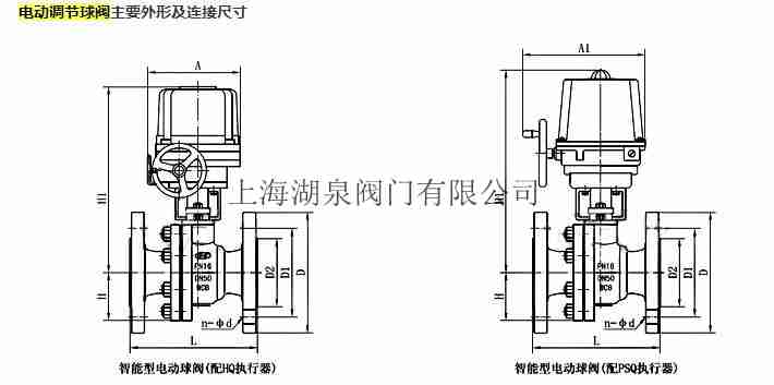 電動調節(jié)球閥