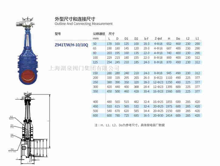 z941t-10電動閘閥型號、尺寸