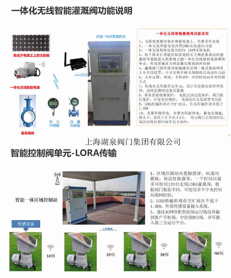 手機(jī)控制電動閥